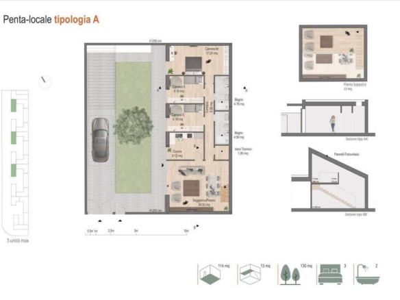 RAVENNA – URBAN PATIO – ZONA AGRARIA CLASSE A4